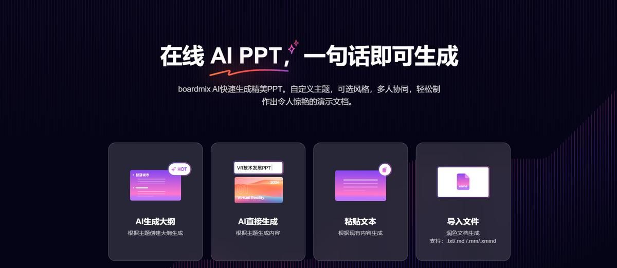 gamma ppt是什么意思，平替免费的中文版来了！