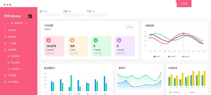 erp什么意思,erp系统软件到底是干嘛用的?