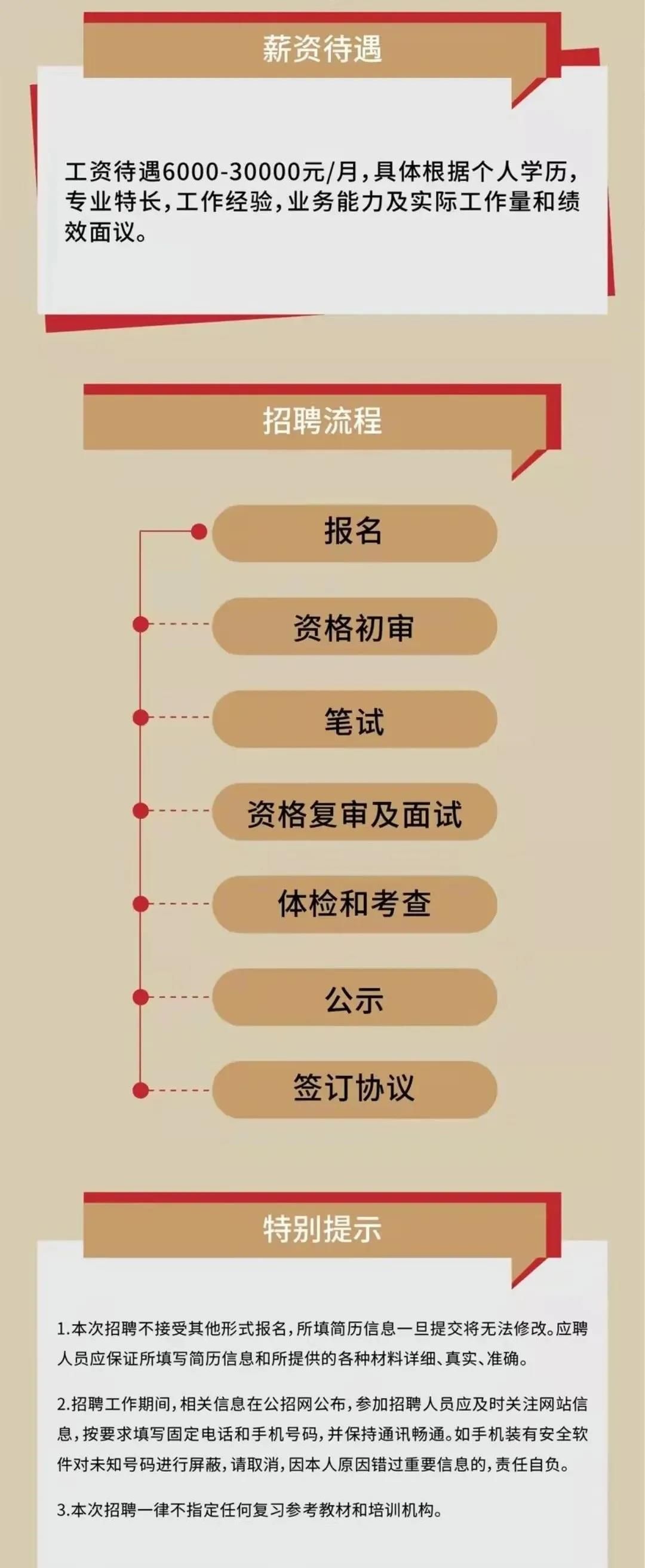 月薪最高3W！退役军人优先，请抓紧报名