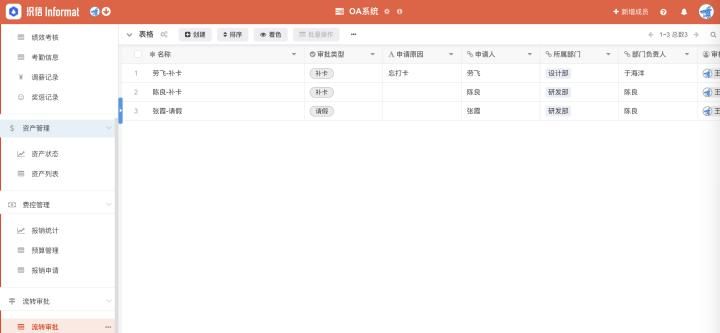 OA是什么意思？