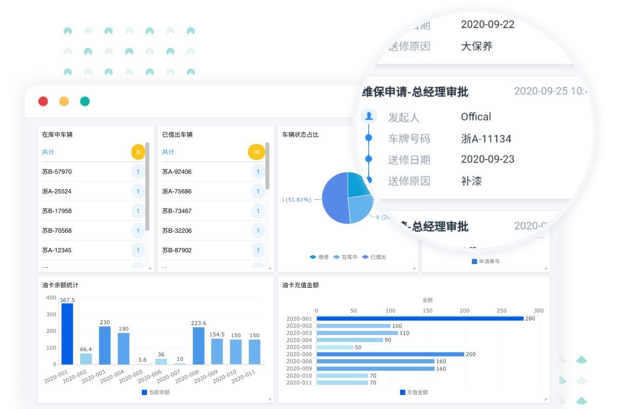 5款好用的oa办公系统大盘点，看看谁能赢得你的青睐?