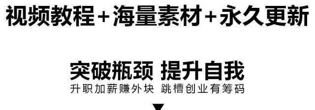 CDR零基础从入门到精通(视频教程)！平面设计软件基础