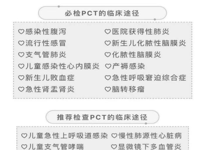 感染诊断利器：降钙素原（PCT）