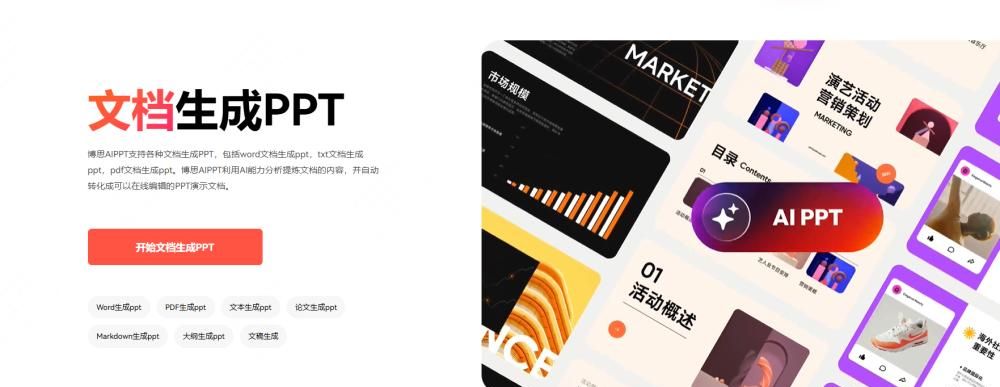怎么用ai自动生成ppt？这5个做ppt的AI千万别错过！