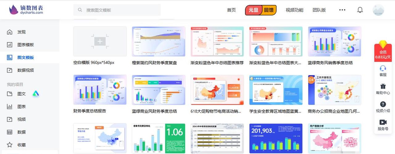 五款PPT制作利器推荐，助你演讲大放异彩