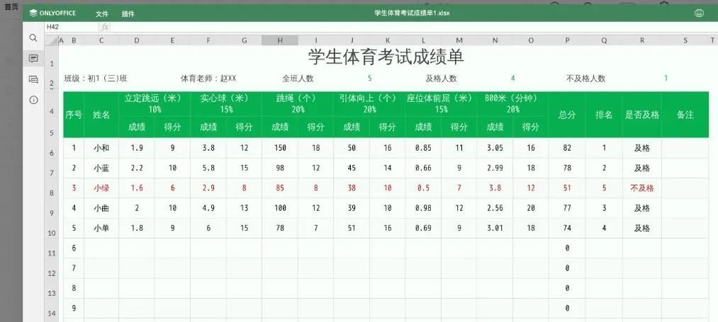 8K+ 开源轻量级,打造专属私人网盘