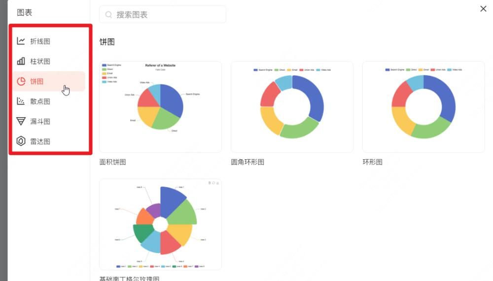 ppt图表怎么制作？用这款在线PPT软件轻松搞定！