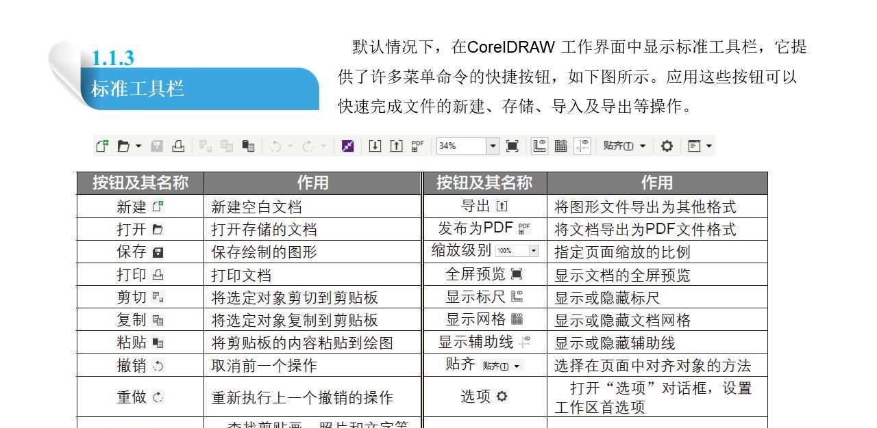 CorelDRAW快速入门