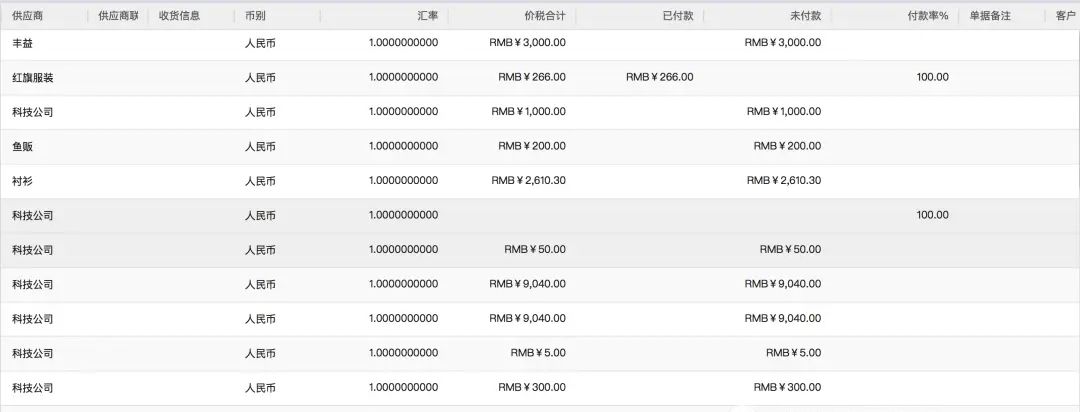 ERP系统解决方案之推导过程（下篇）