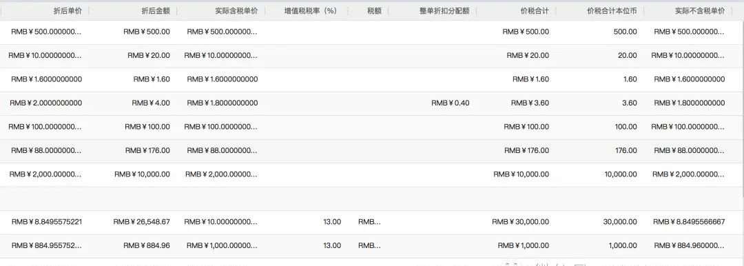 ERP系统解决方案之推导过程（下篇）