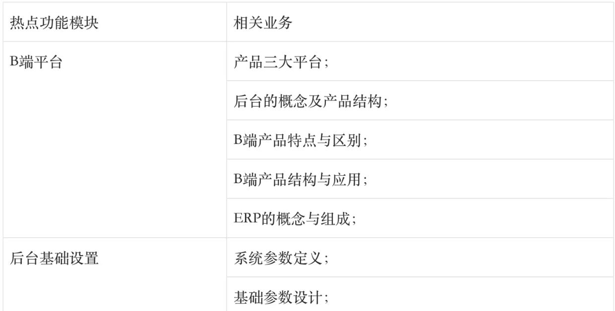 ERP系统解决方案之推导过程（下篇）