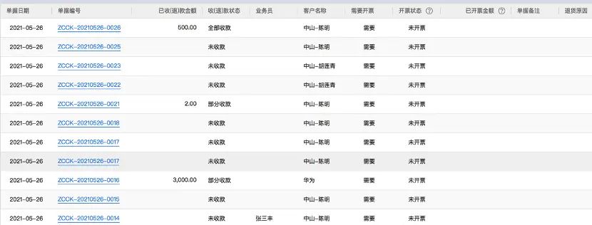 ERP系统解决方案之推导过程（下篇）