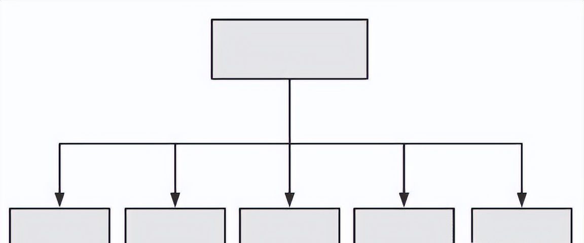 MPP架构与Hadoop架构是一回事吗？
