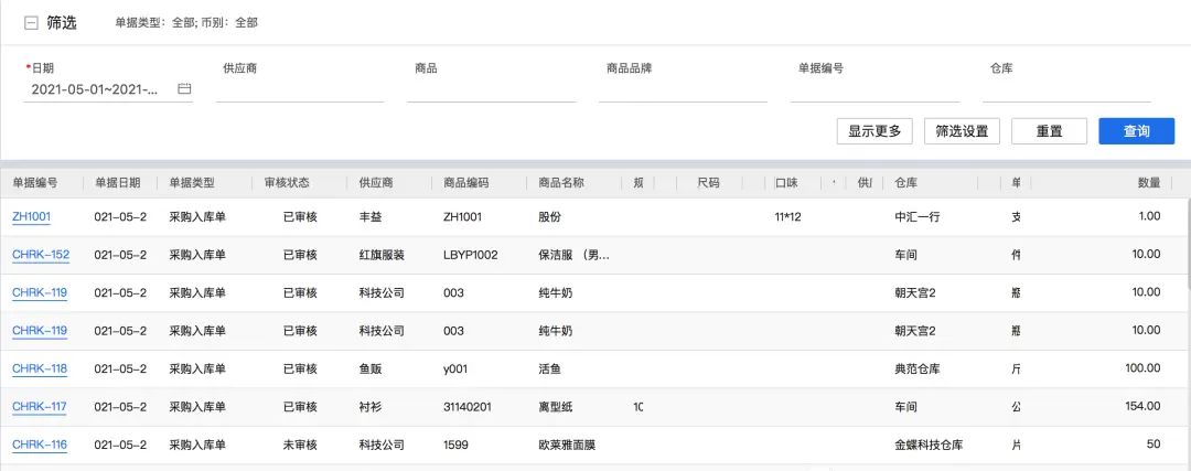 ERP系统解决方案之推导过程（下篇）