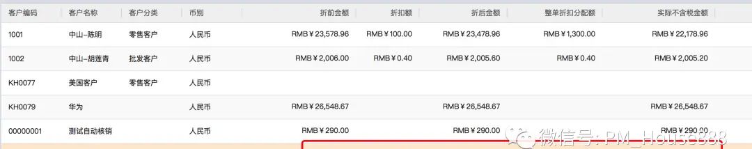 ERP系统解决方案之推导过程（下篇）