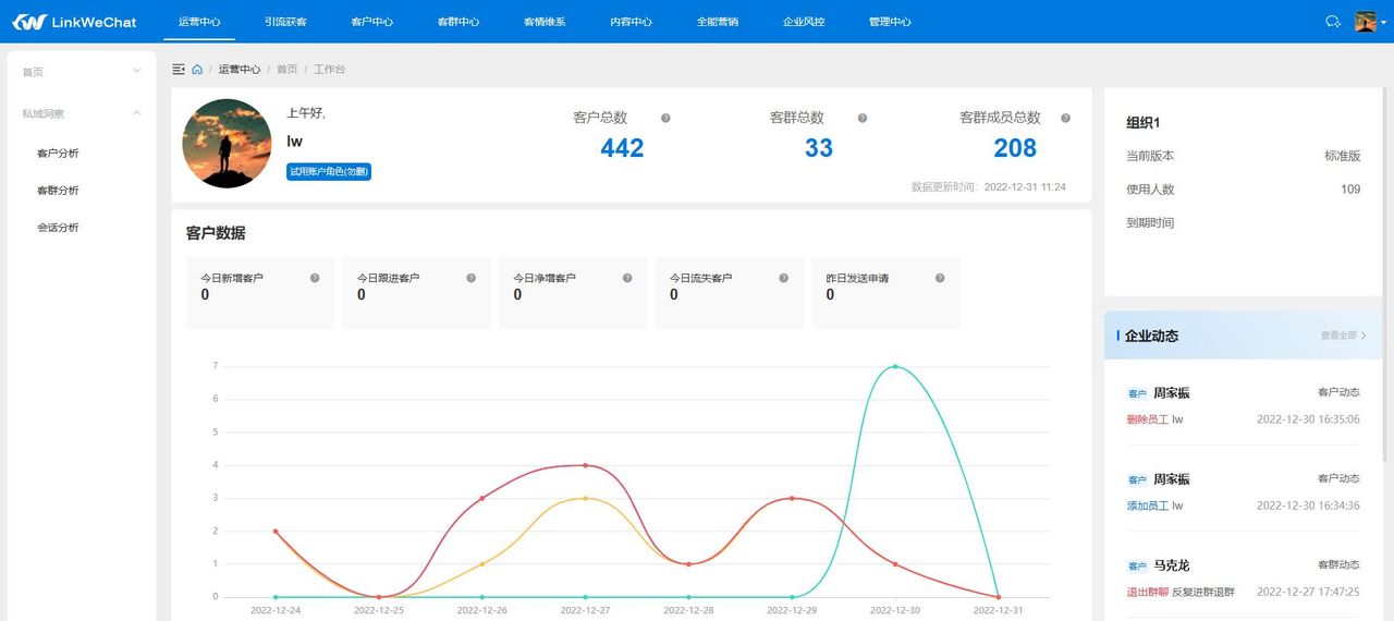 推荐15个yyds适合接私活的开源项目