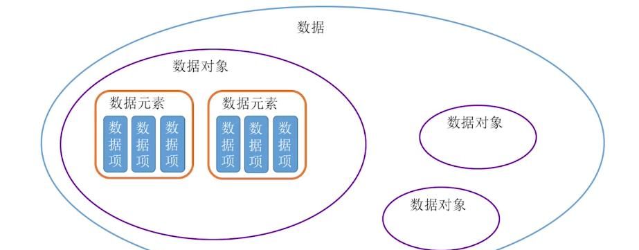 C语言的特点有哪些？
