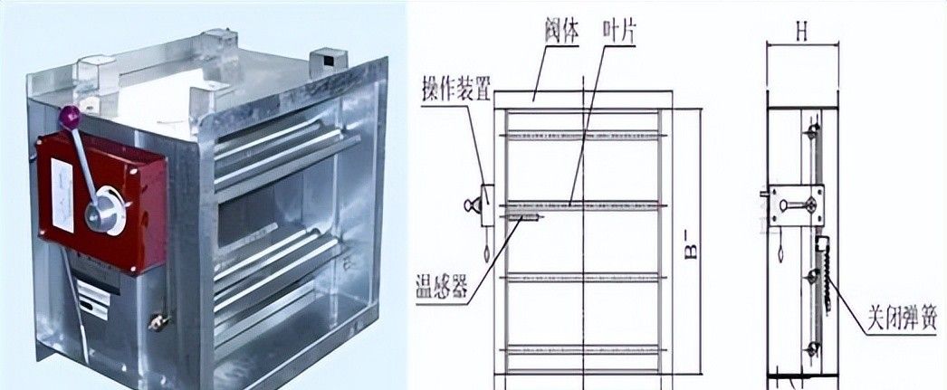 建筑机电强弱电与给水排水系统