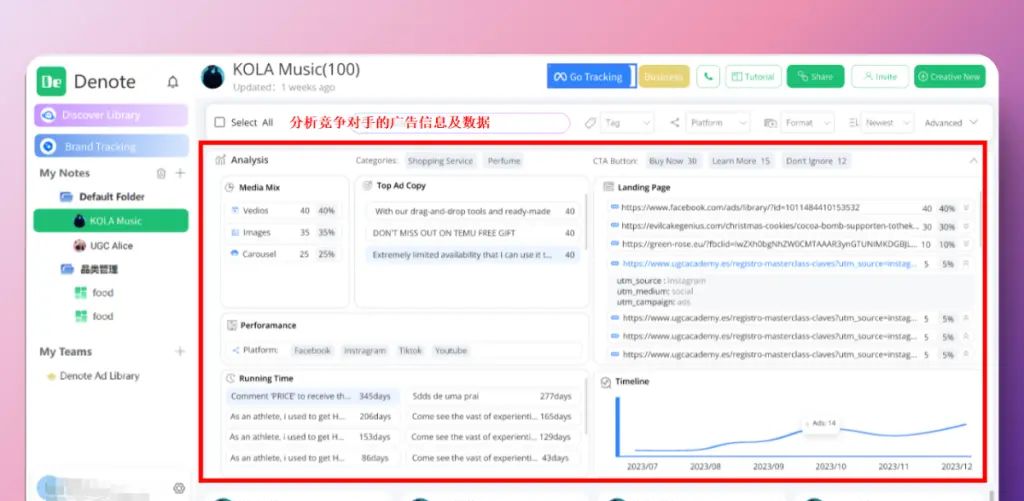 广告资料库是什么？如何正确使用Facebook广告资料库？一文解决你的烦恼！