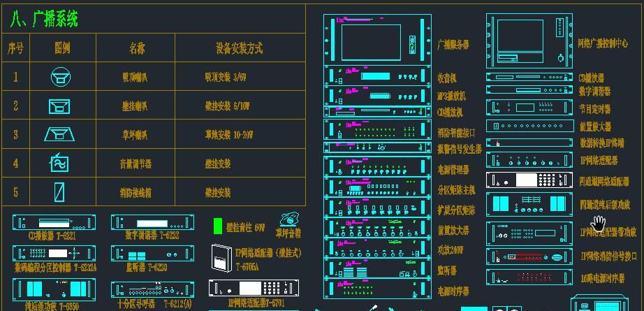 弱电人员必备技能：看懂图纸