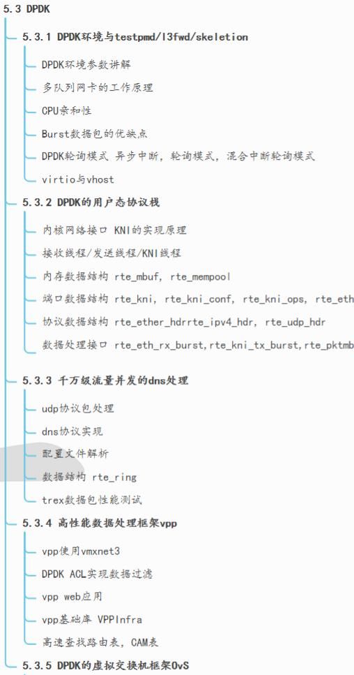 谈谈 C/C++ 和 JAVA 哪个更有前景！