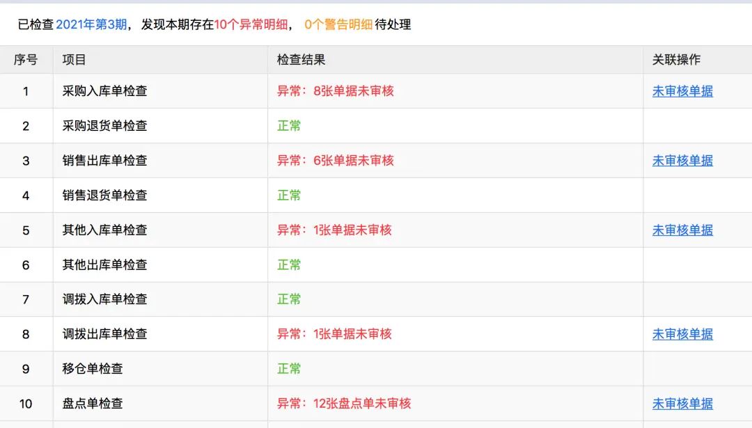ERP系统解决方案之推导过程（下篇）