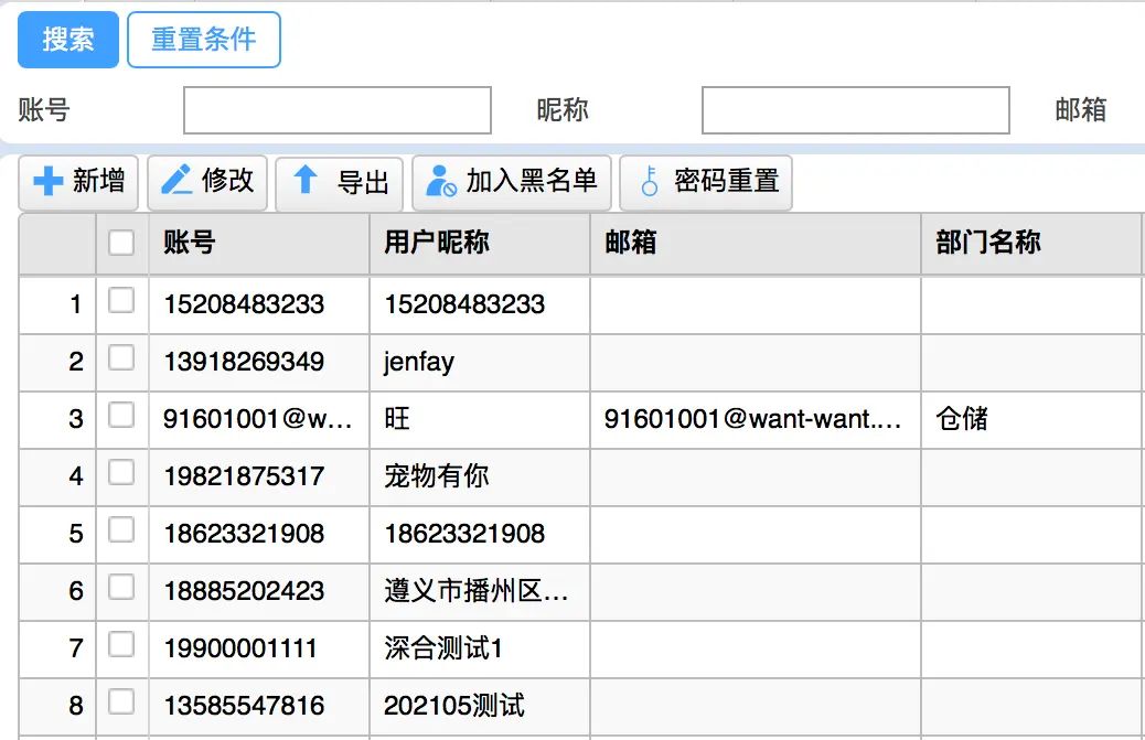 ERP系统解决方案之推导过程（下篇）