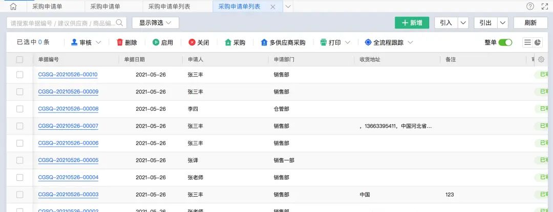 ERP系统解决方案之推导过程（下篇）