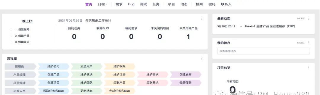 ERP系统解决方案之推导过程（下篇）
