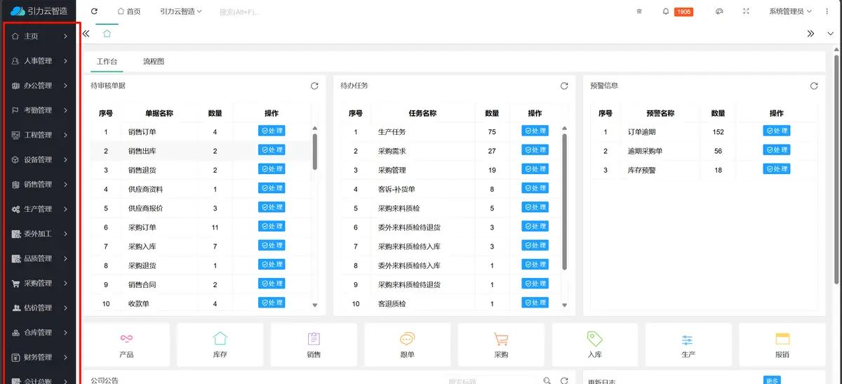 ERP上线是选择系统集成还是一体化系统？ - 宋马