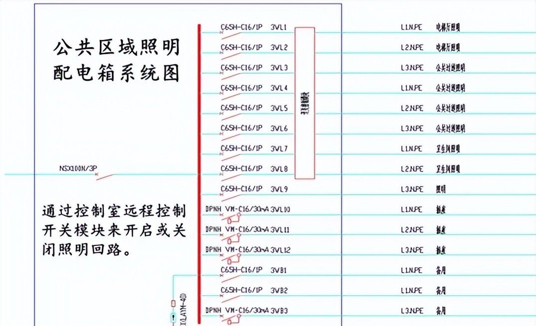 建筑机电强弱电与给水排水系统