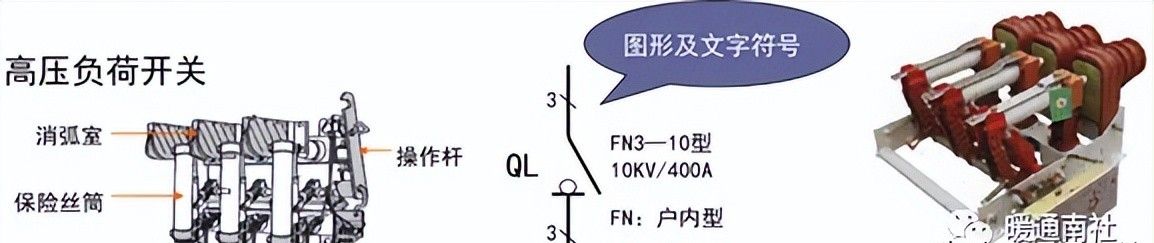 建筑机电强弱电与给水排水系统