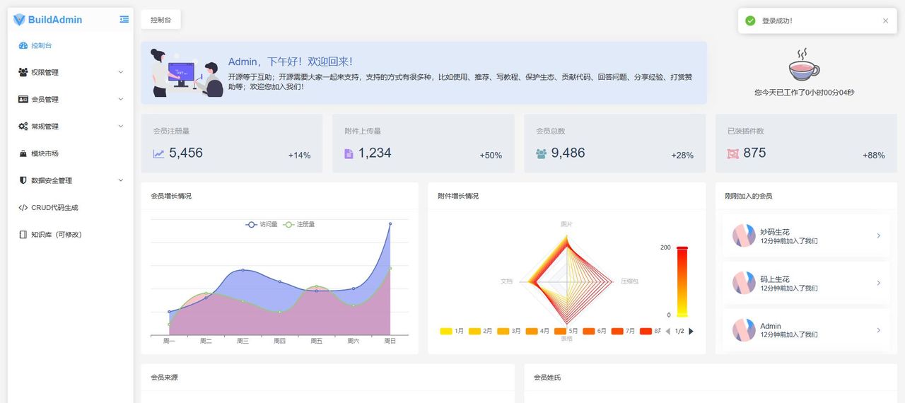 推荐15个yyds适合接私活的开源项目
