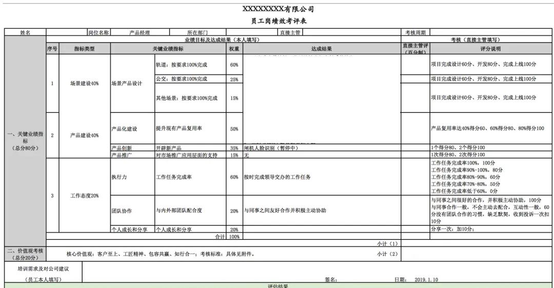 ERP系统解决方案之推导过程（下篇）