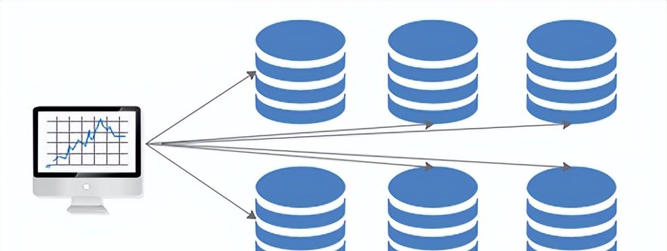 MPP架构和分布式架构是啥？2000字长文给你狠狠讲清楚！