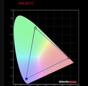 可折叠、可分屏的16寸双屏显示器，新一代移动办公生产力