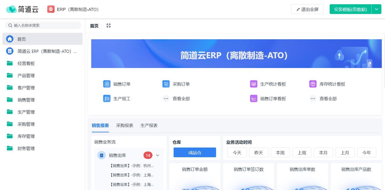 终于弄清OA、CRM、ERP之间的区别和联系是什么？ - 宋马