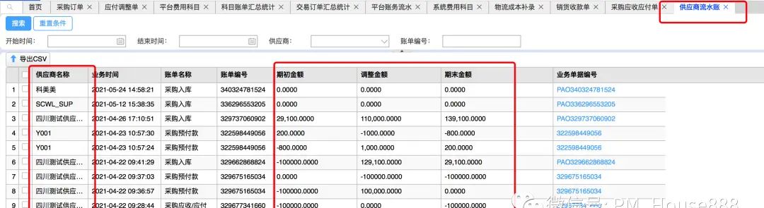ERP系统解决方案之推导过程（下篇）