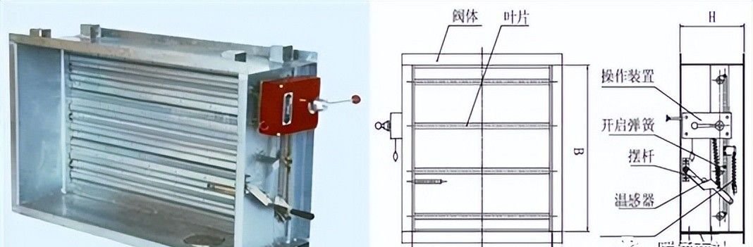 建筑机电强弱电与给水排水系统