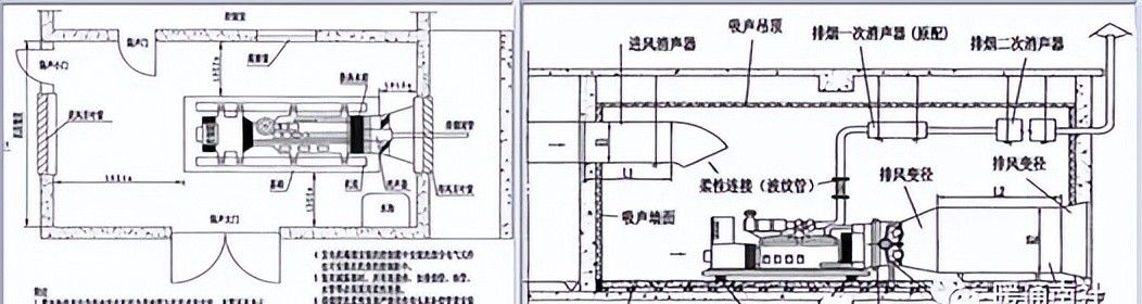 建筑机电强弱电与给水排水系统