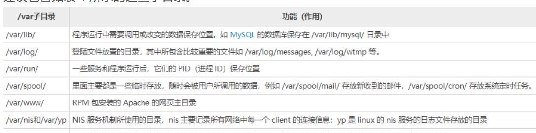 Linux和Windows的操作系统基础知识梳理