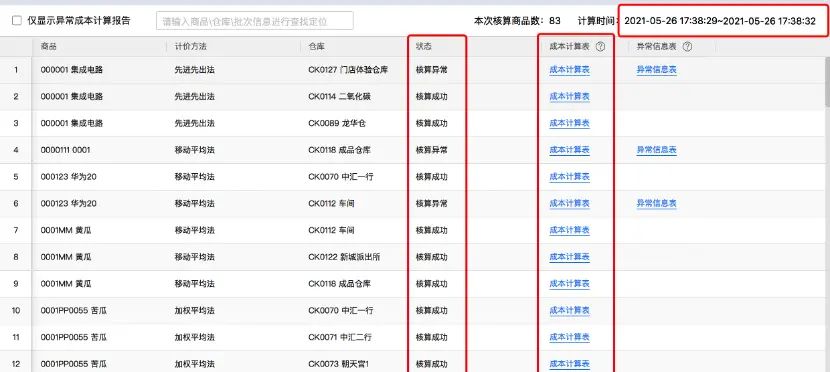 ERP系统解决方案之推导过程（下篇）