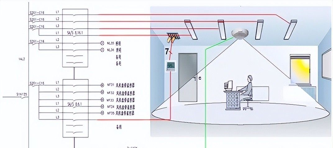 建筑机电强弱电与给水排水系统
