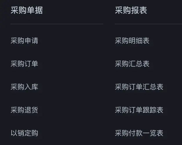 ERP系统解决方案之推导过程（下篇）