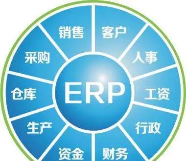 企业怎么选择erp系统?