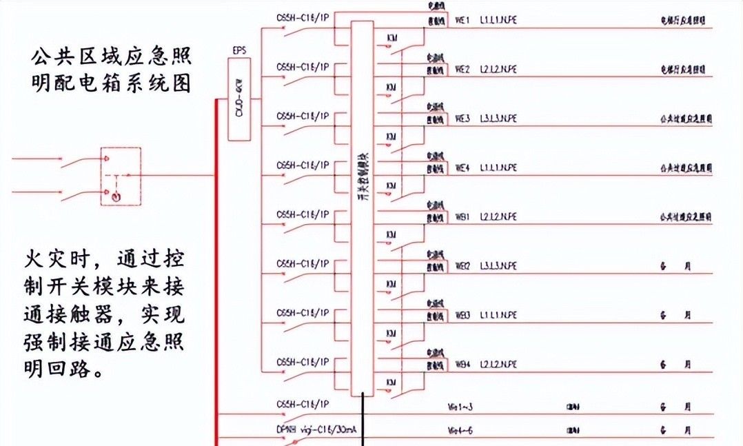 建筑机电强弱电与给水排水系统