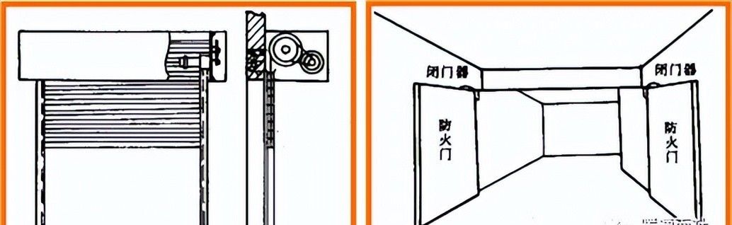 建筑机电强弱电与给水排水系统