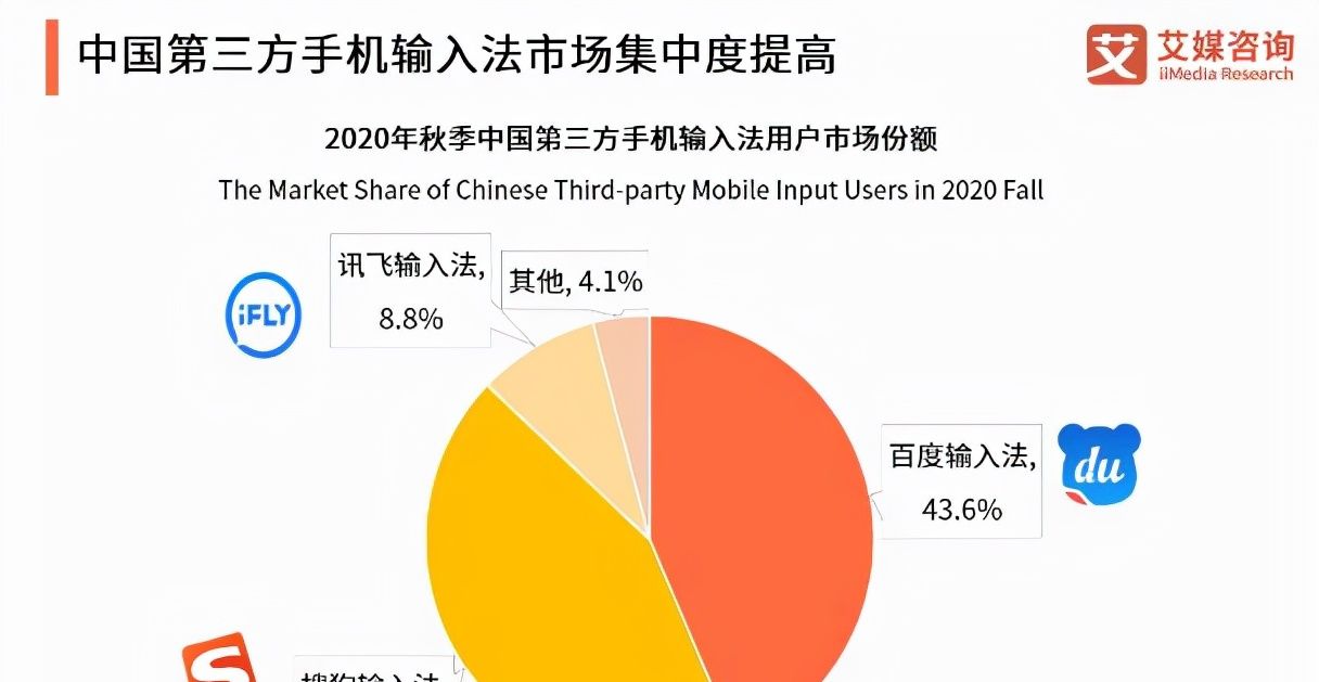 微信输入法来了！颜值超高，这次所有人都能用 - 宋马