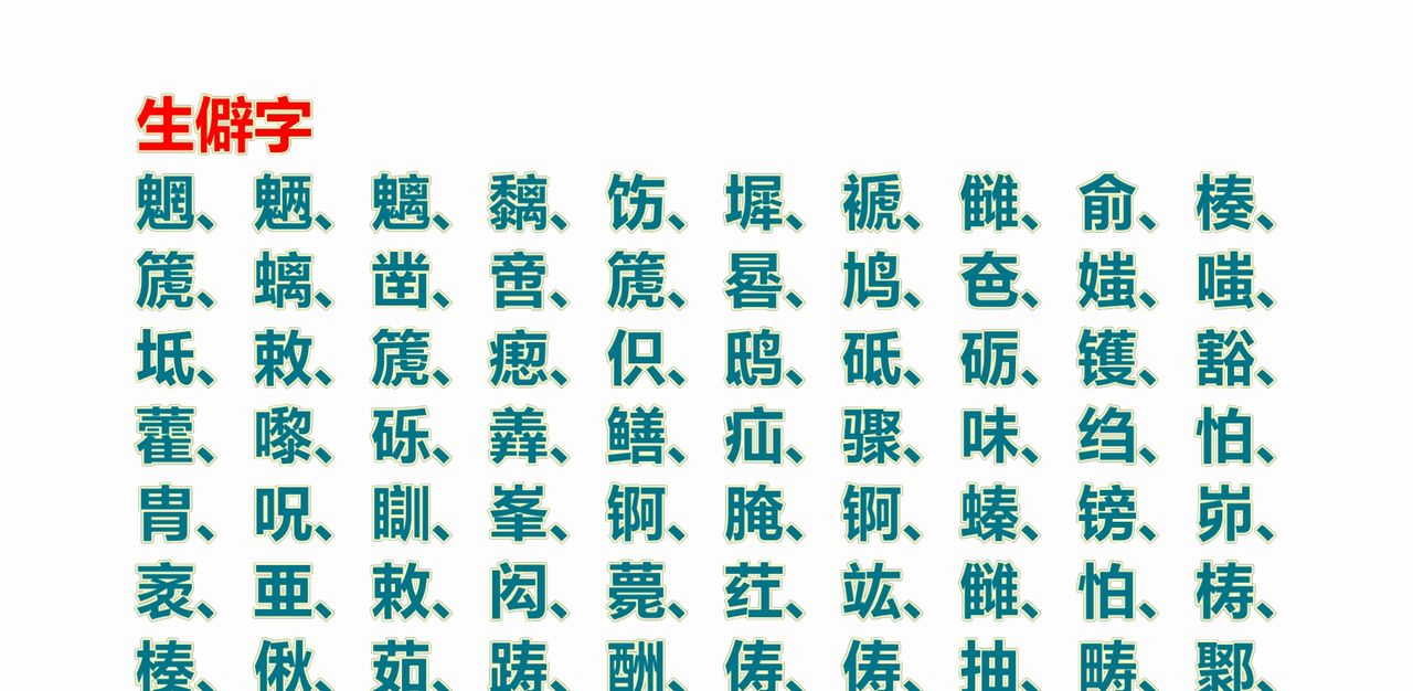 遇到不认识的字该怎样输入呢？这个方法太实用！3秒搞定！ - 宋马