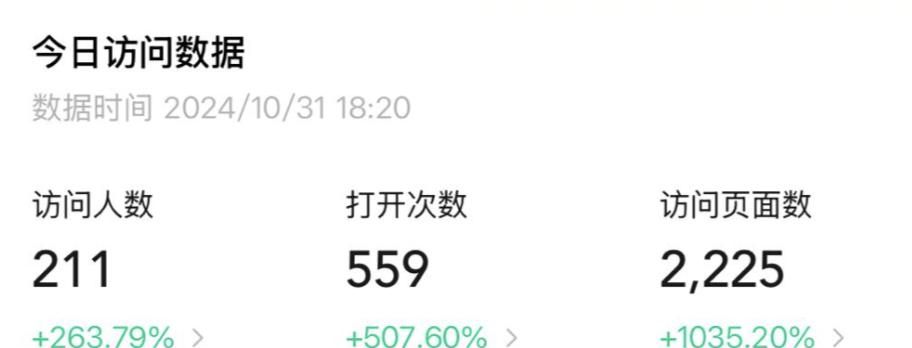 1000%增长！我仅用一个小时搞定！AI智能体+AI小程序=MVP王炸组合！